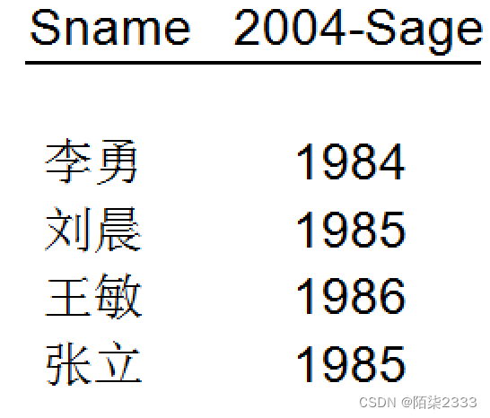 数据库系统概论（超详解！！！） 第四节 关系数据库标准语言SQL（Ⅱ）