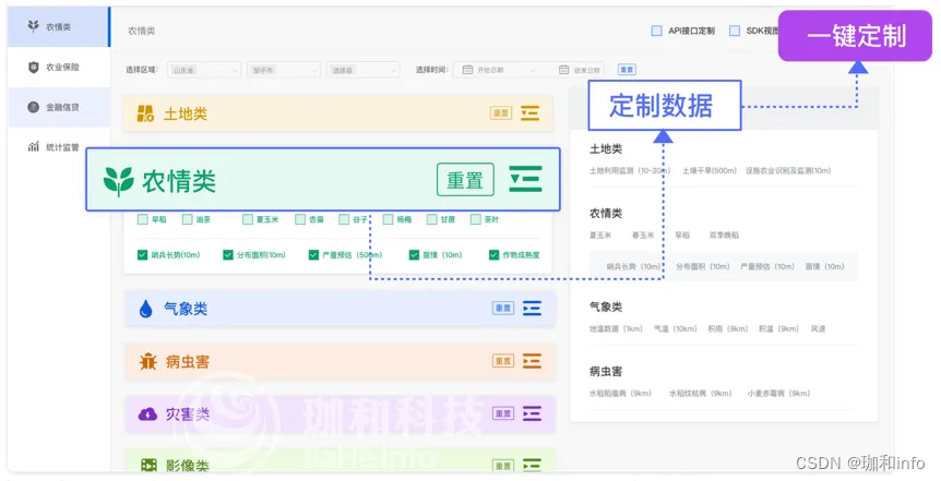 遥感+大数据为智慧无人农场按下“倍速键”