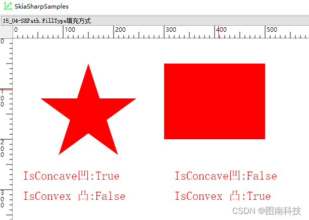 IsConcave/IsConvex