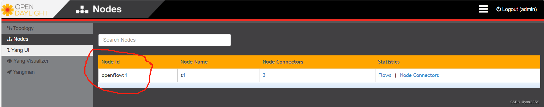 利用opendaylight控制器下发流表