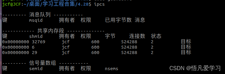 Linux 操作系统IPC