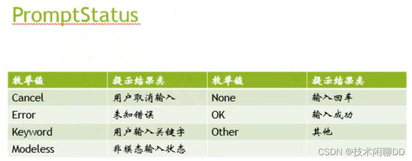 CAD二次开发（5）-用户交互仿系统命令