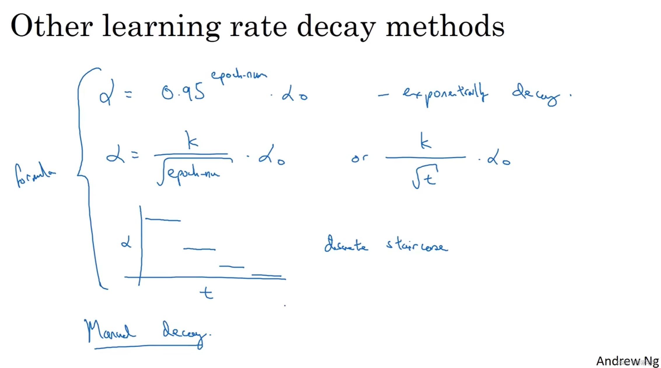 深度学习记录--学习率衰减(learning rate decay)