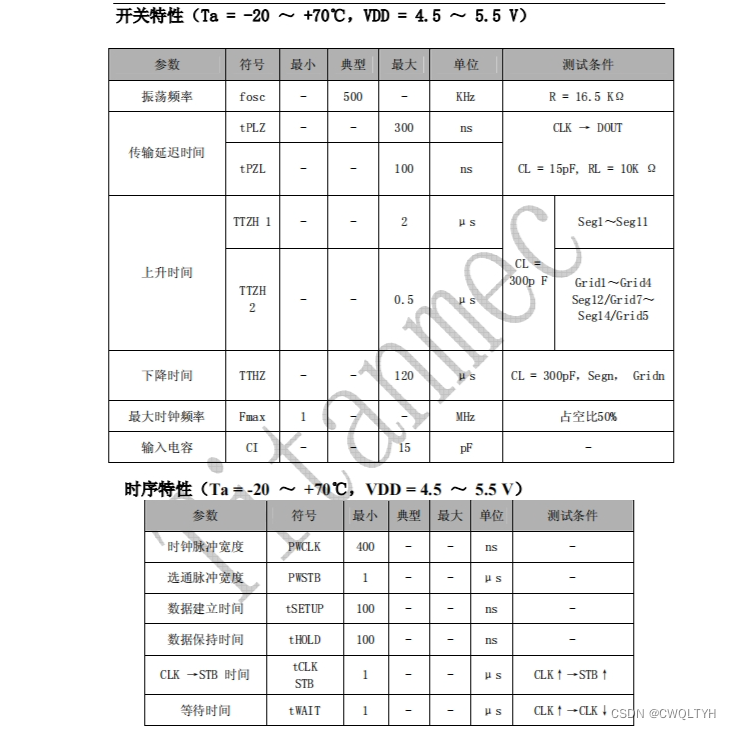 基于STC12C5A60S2系列1T 8051单片机的TM1638键盘数码管模块的数码管显示与单片机连接的按键的按键值的功能