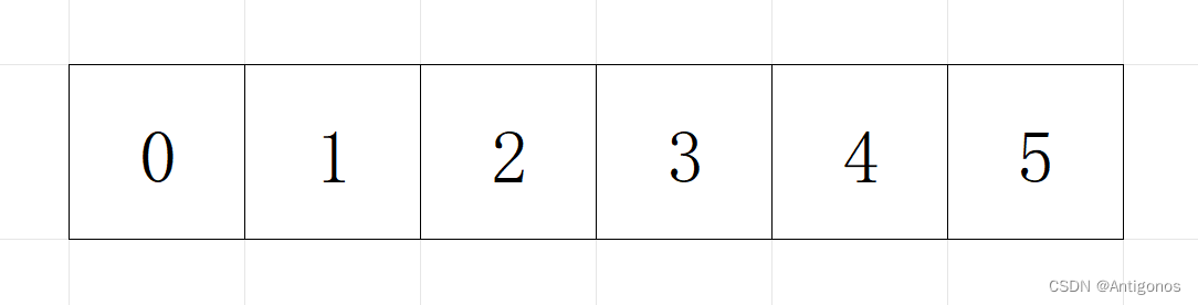 <span style='color:red;'>数据</span>结构之<span style='color:red;'>顺</span>顺顺——顺序<span style='color:red;'>表</span>