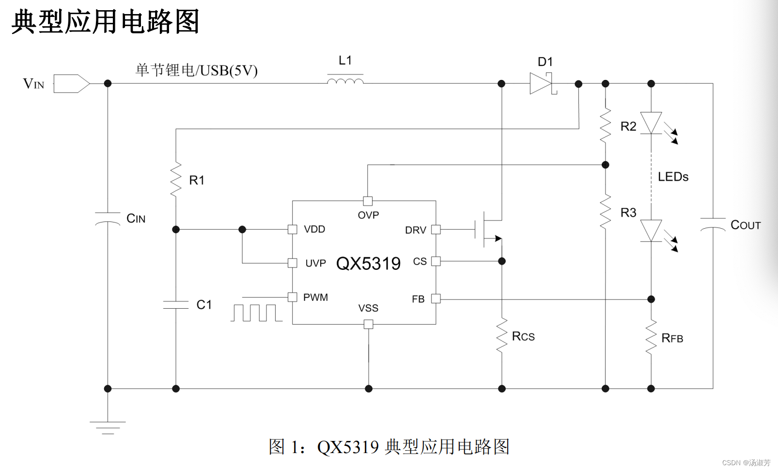 单节锂电/usb 输入pwm 调光无频闪升压恒流-qx5319