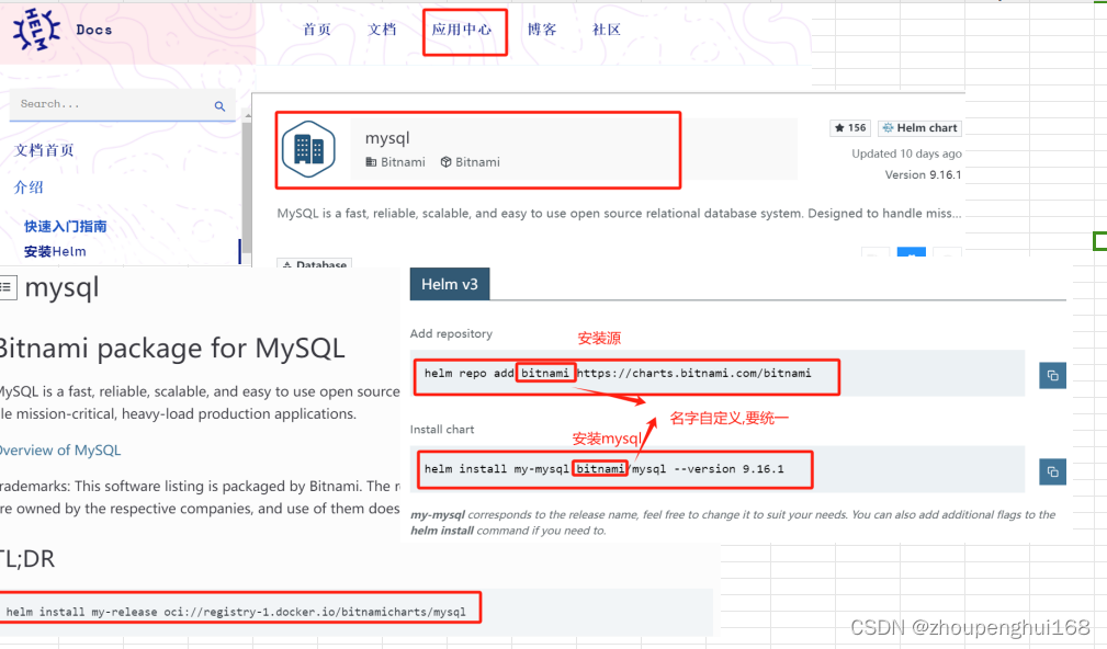 [Kubernetes]8. K8s使用Helm部署mysql集群(主从数据库集群)