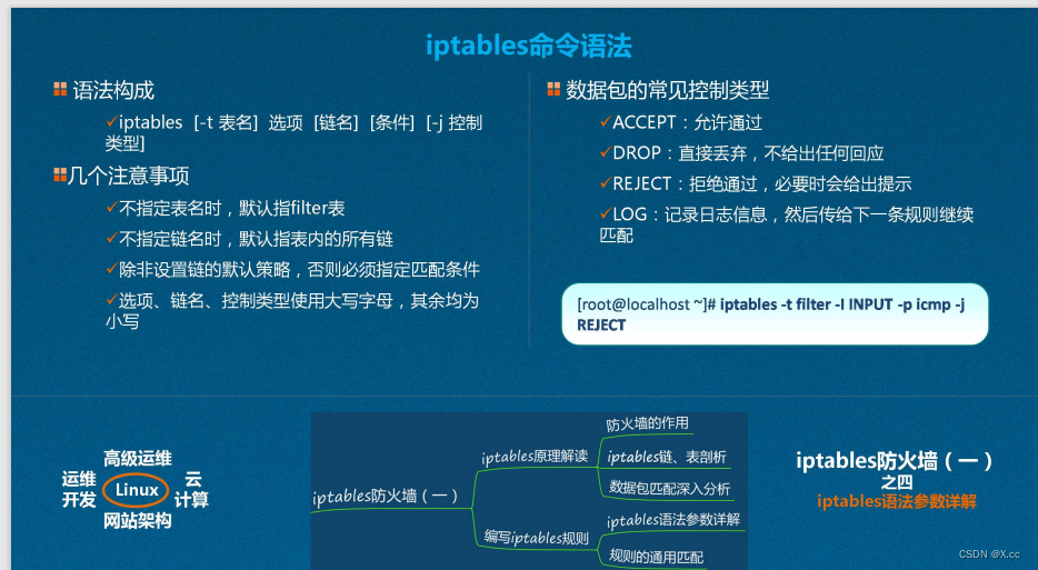 Linux中Iptables使用