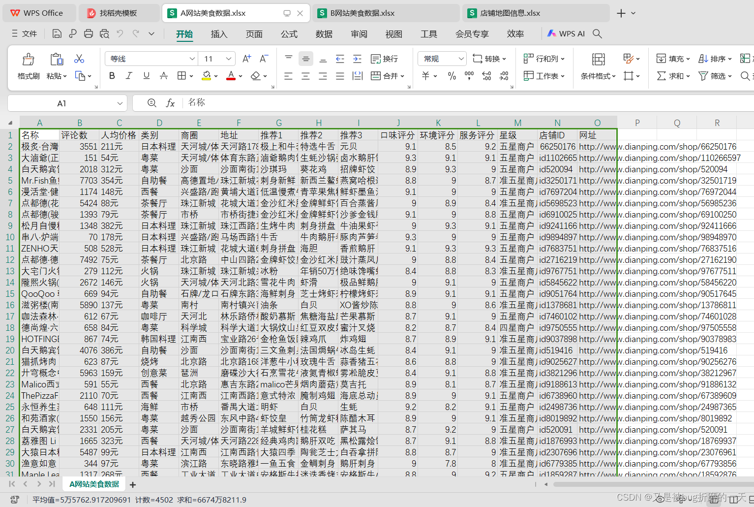 Tableau项目<span style='color:red;'>案例</span>-<span style='color:red;'>广州</span>美食<span style='color:red;'>分析</span>