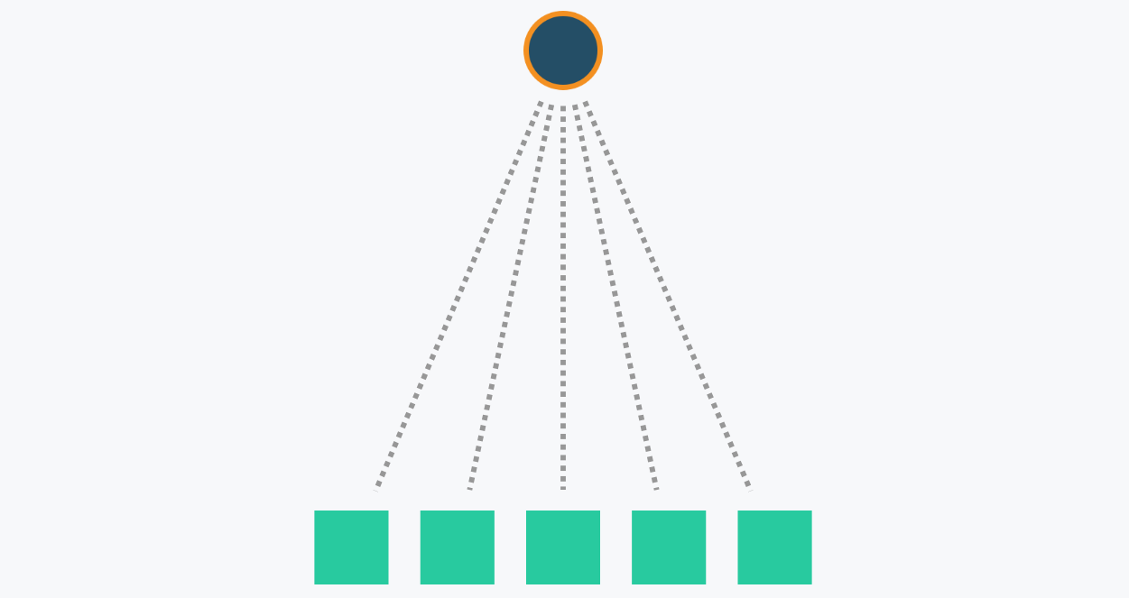 区块链 | IPFS：Merkle DAG