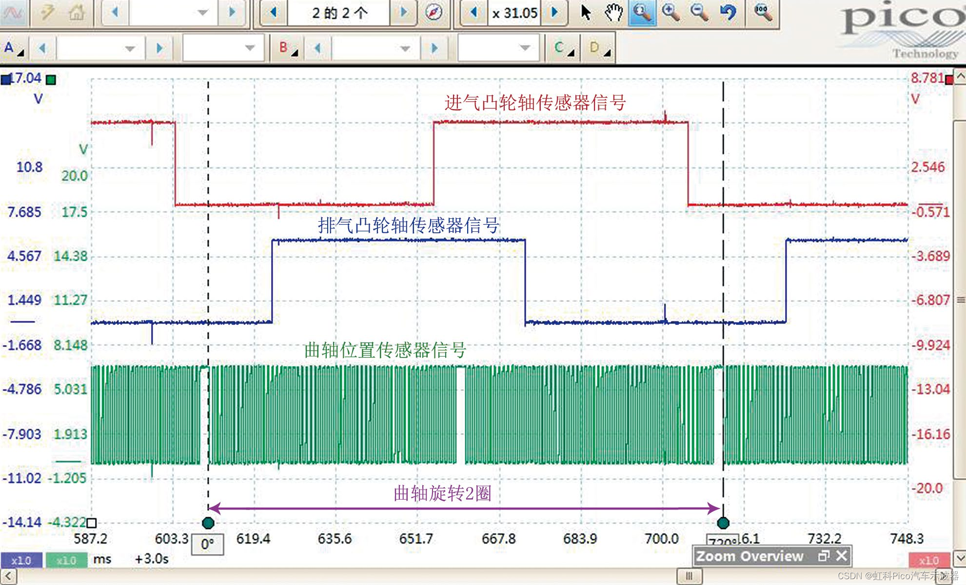 现代g4kd发电机皮带图图片