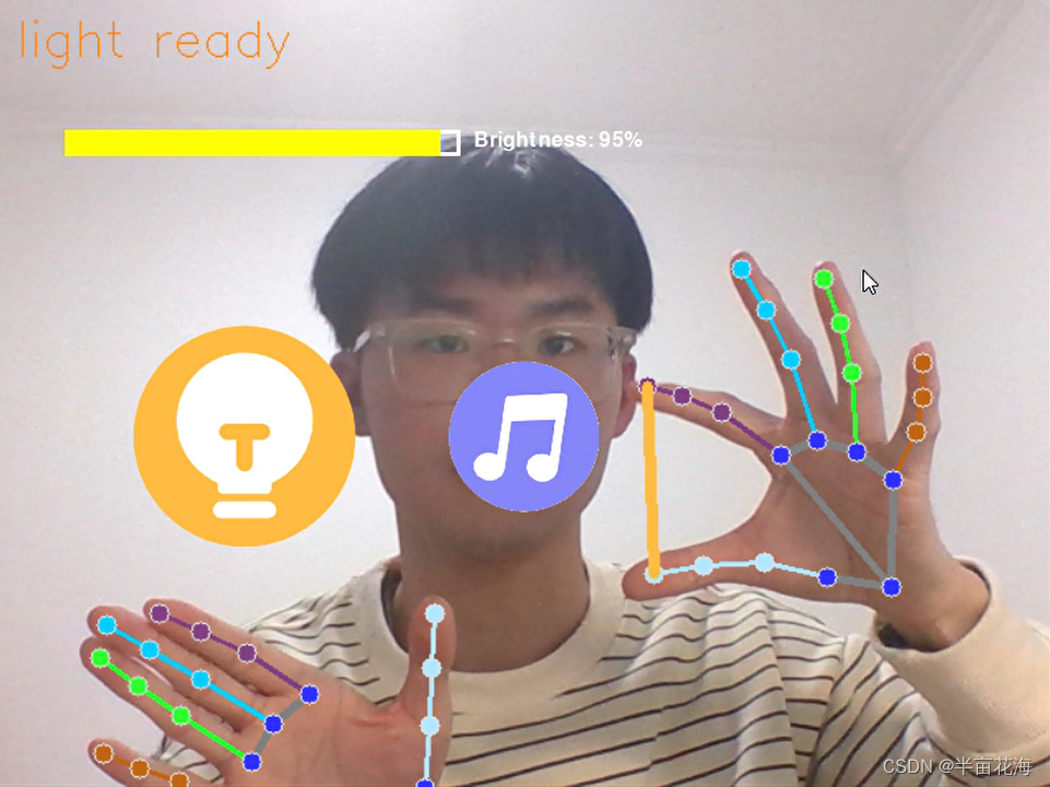 计算机视觉 | OpenCV 实现手势虚拟控制亮度和音量