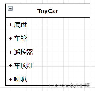 ToyCar