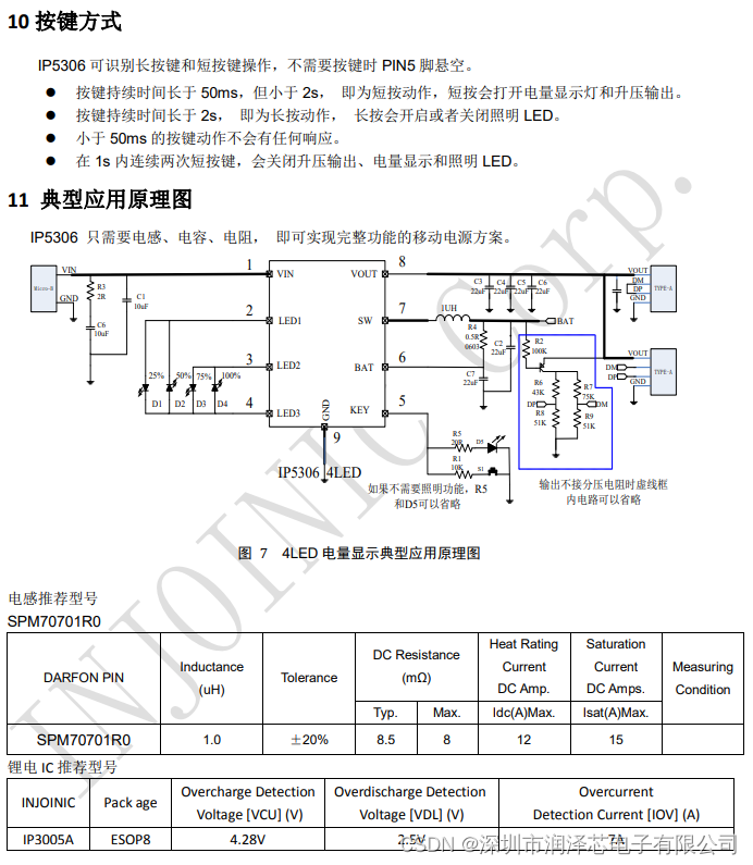 IP5306 移动电源芯片 充电2.1A 放电2.4A 英集芯 电源管理