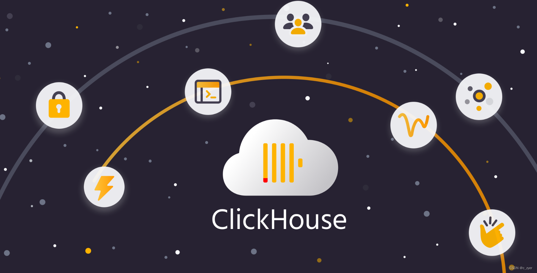 ClickHouse03-小白如何快速搭建ClickHouse集群