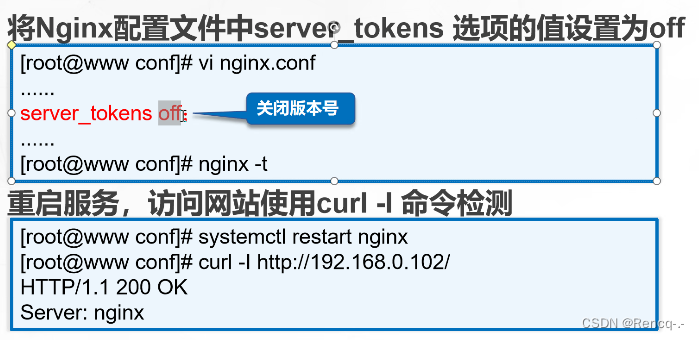 Nginx<span style='color:red;'>优化</span>与<span style='color:red;'>防盗</span>链