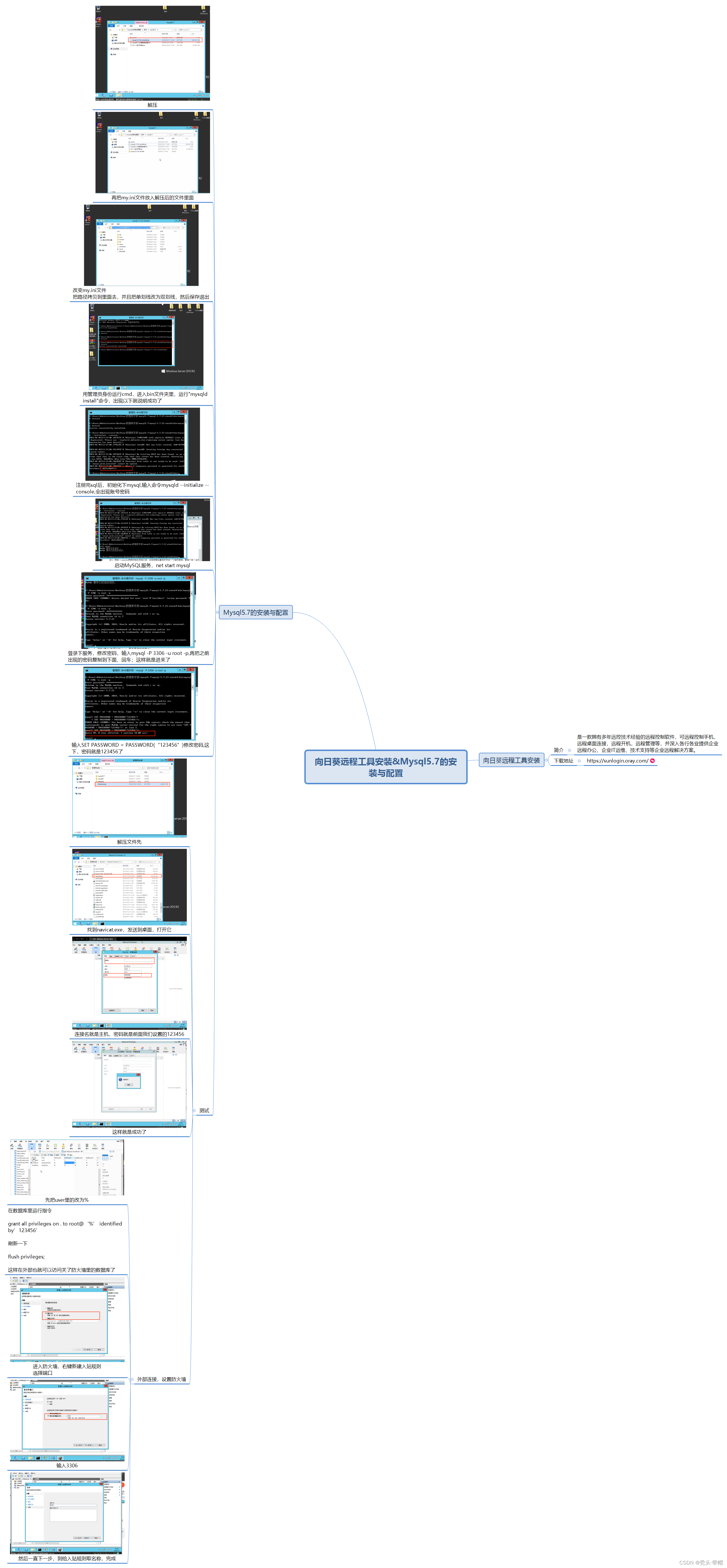 向日葵远程工具安装Mysql5.7的安装与配置