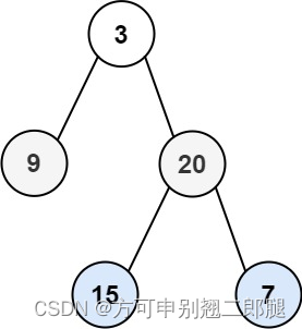 代码序随想录二刷 ｜二叉树 ｜ 二叉树的层序遍历II