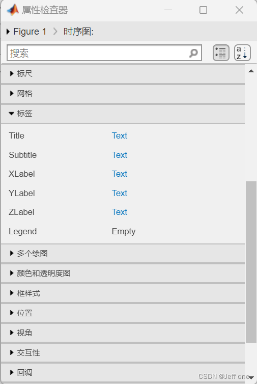 SIMULINK 单相半波整流电路仿真