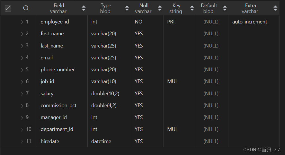 MySQL 多表查询