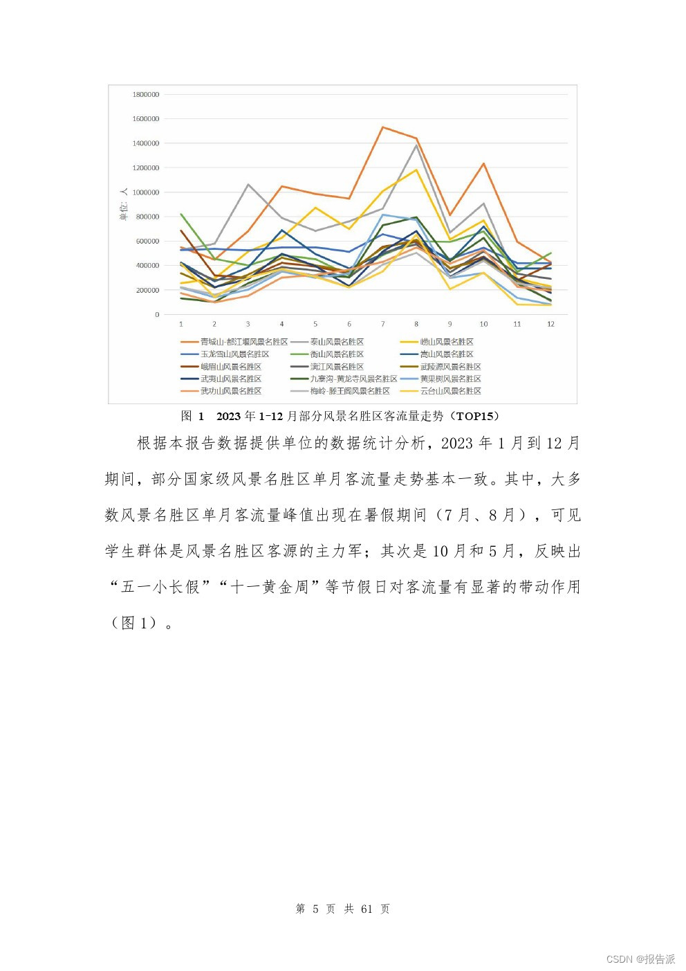 中国风景名胜区协会行政级别_中国风景名胜区协会副会长_