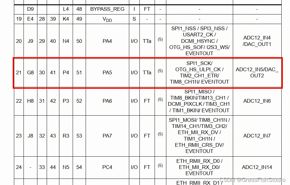 04beec31bed84ee391cbce13cf2eb561.png