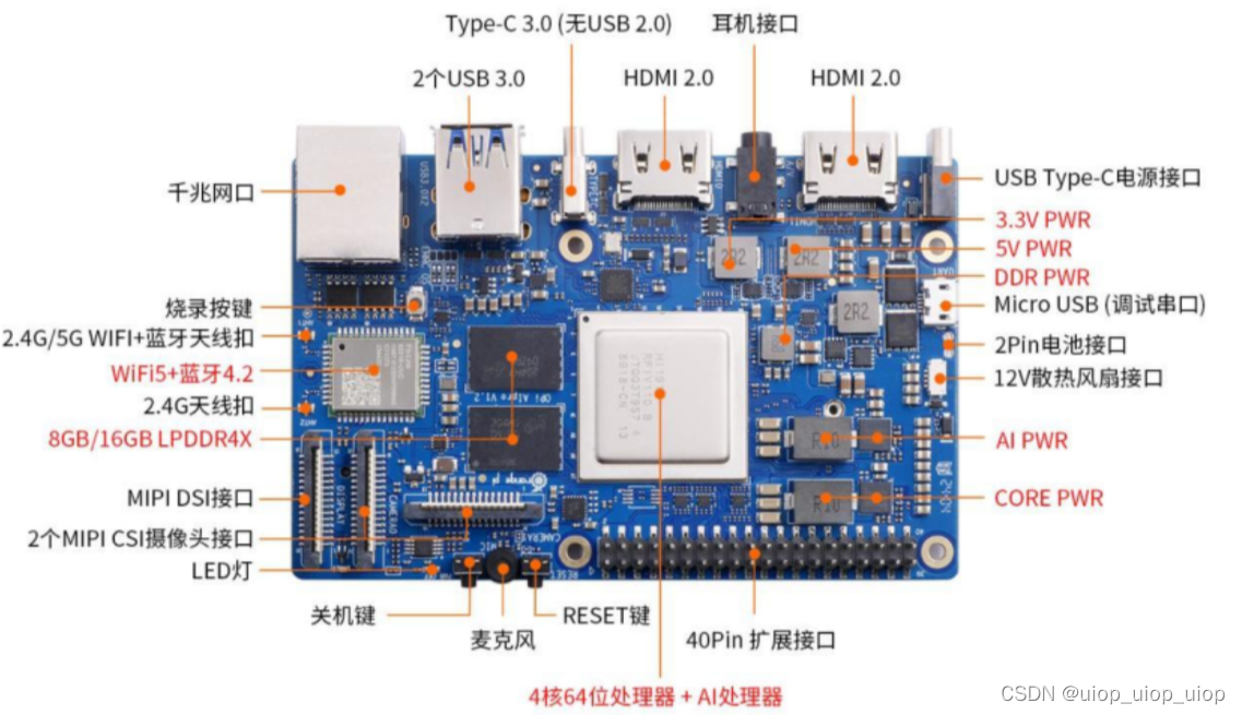 香橙派AIpro搭建NAS及AI功能介绍