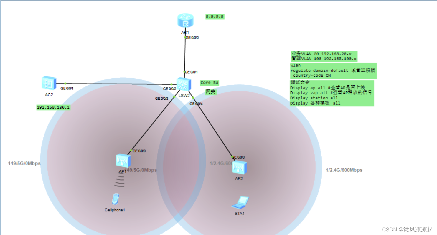 <span style='color:red;'>华为</span><span style='color:red;'>wlan</span><span style='color:red;'>实验</span>