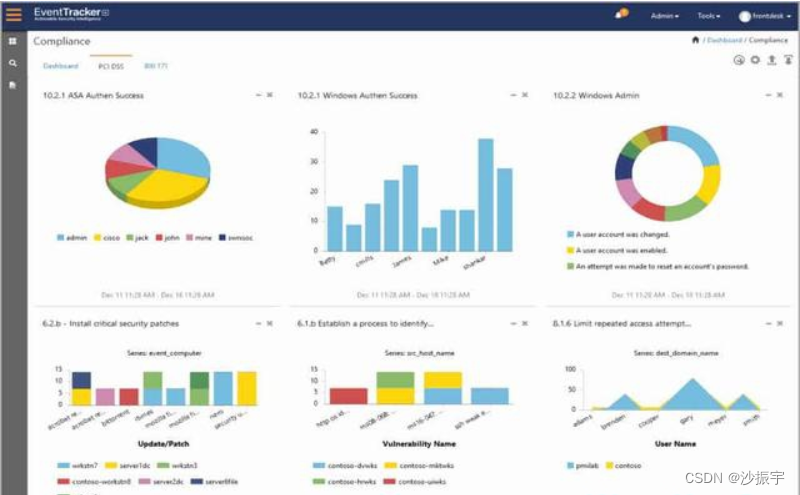 【DevOps 工具链】日志管理工具 - 22种 选型（读这一篇就够了）