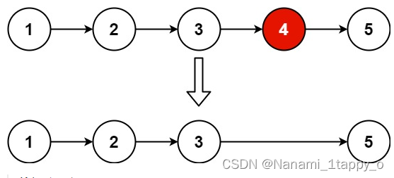 【LeetCode热题100】19. 删除链表的倒数第 N 个结点（链表）