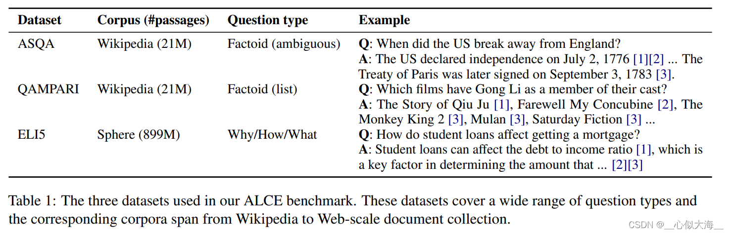 LLM论文：ALCE （Enabling Large Language Models to Generate Text with Citations）