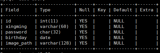 《MySQL对数据库中表的结构的操作》