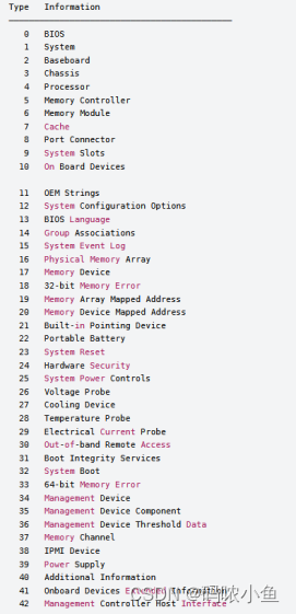 linuxwindows硬件信息midecod和wmic命令