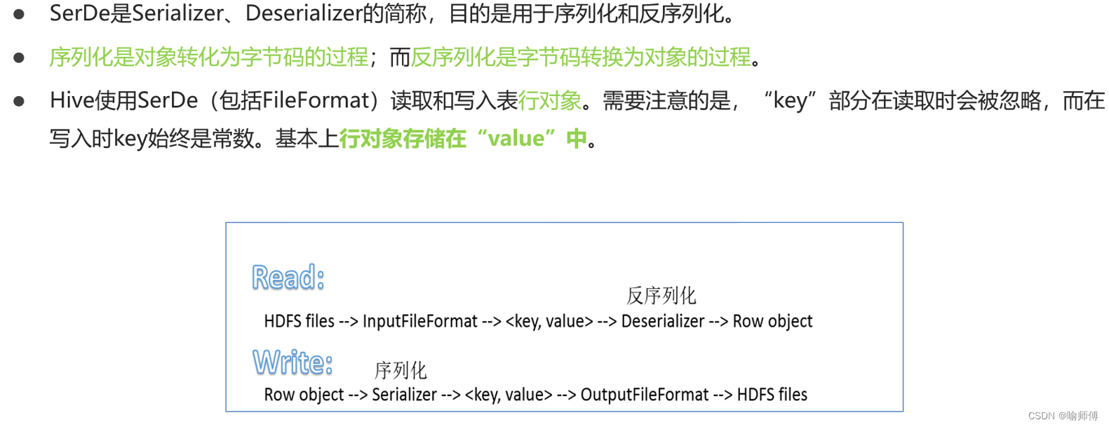 Hive读写<span style='color:red;'>文件</span><span style='color:red;'>机制</span>