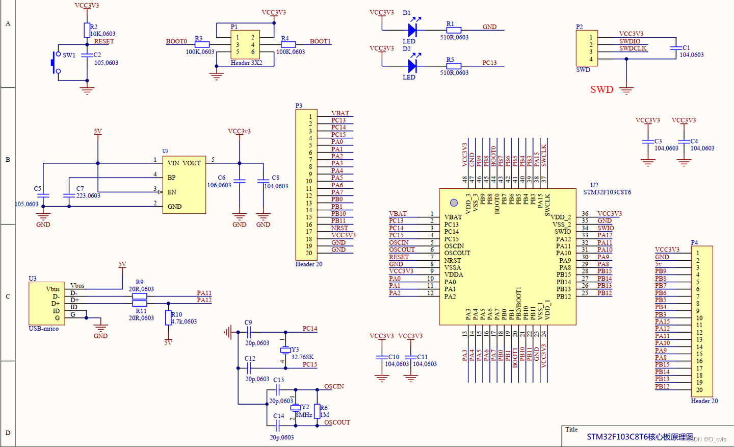 STM32编程与51编程一样吗