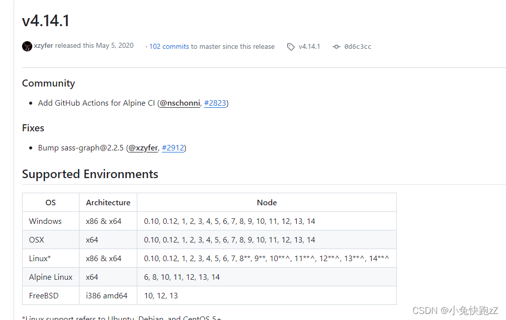 node-<span style='color:red;'>sass</span><span style='color:red;'>安装</span>失败解决