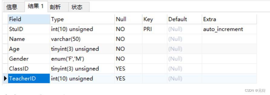 MySQL<span style='color:red;'>主要</span><span style='color:red;'>内容</span>