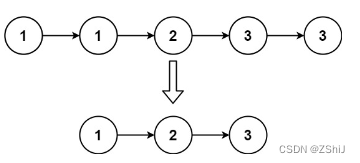 【题解】—— LeetCode一周小结2