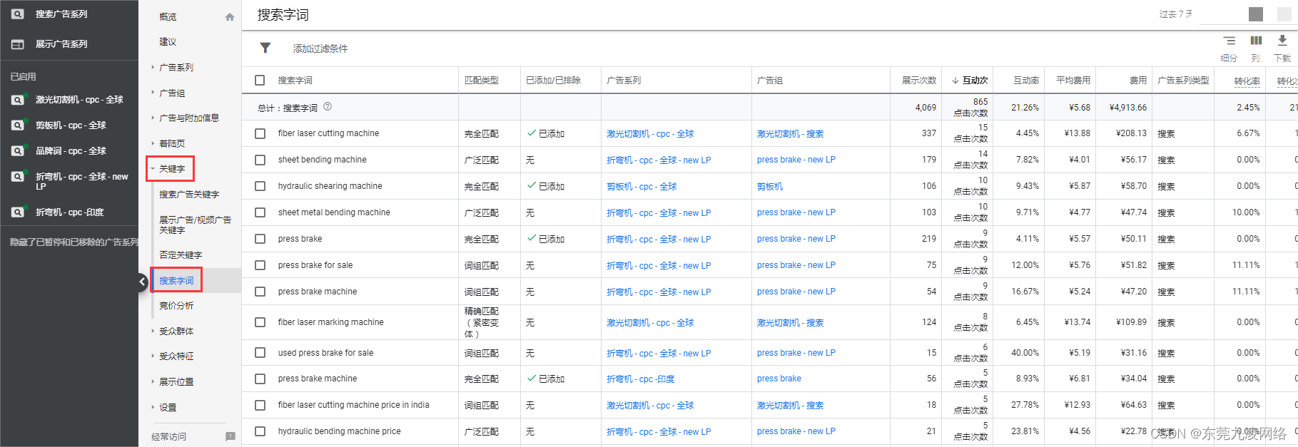 Google推广之关键字匹配类型