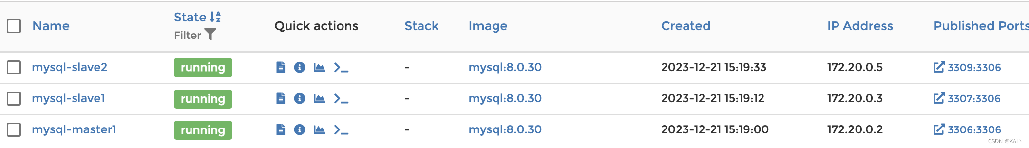 【SpringBoot】Spring data JPA整合<span style='color:red;'>ShardingSphere</span>-JDBC静态<span style='color:red;'>读</span><span style='color:red;'>写</span><span style='color:red;'>分离</span>实现