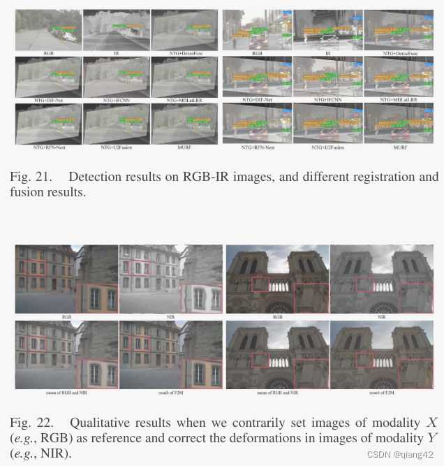 图像融合论文阅读：MURF: Mutually Reinforcing Multi-Modal Image Registration and Fusion