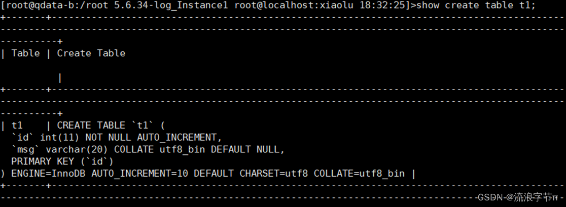 【MySQL 流浪之旅】 第六讲 浅谈 MySQL 锁