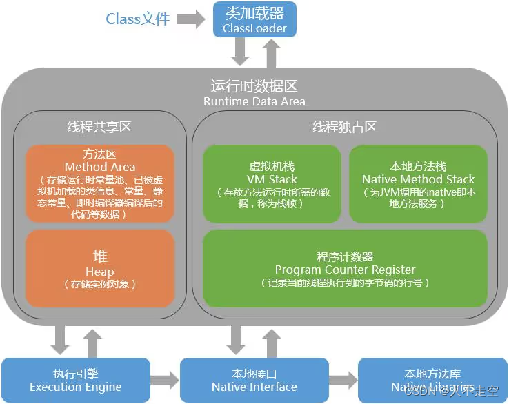 文章图片