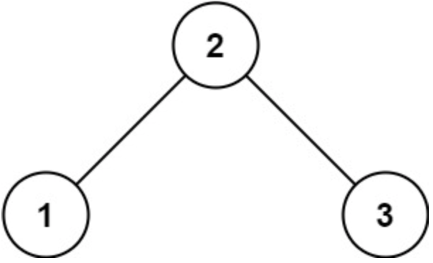 面试算法-176-验证二叉搜索树