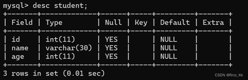 【MySQL】数据库的增删查改