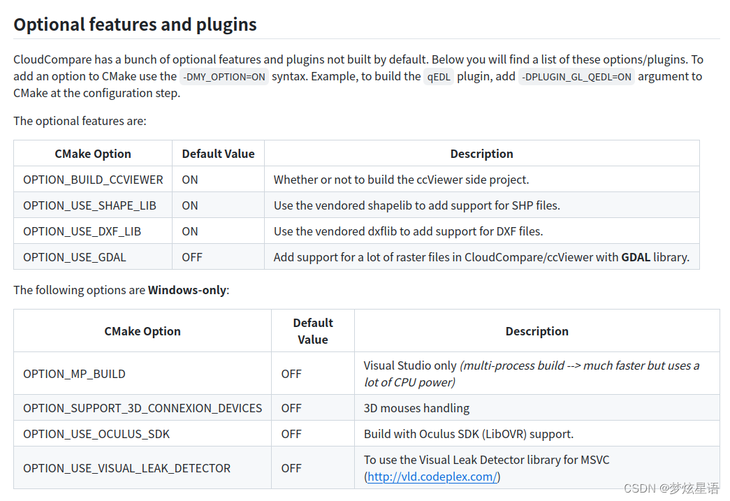 ubuntu 源码安装 cloudcompare