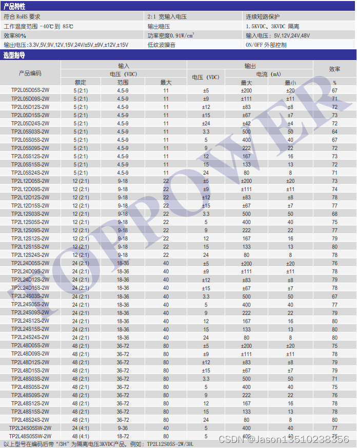 2W 隔离宽范围输入，单输出 DC/DC 电源模块——TP2L-2W 系列