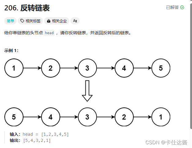 <span style='color:red;'>LeetCode</span>每日一<span style='color:red;'>题</span>【<span style='color:red;'>206</span>. <span style='color:red;'>反</span><span style='color:red;'>转</span><span style='color:red;'>链</span><span style='color:red;'>表</span>】