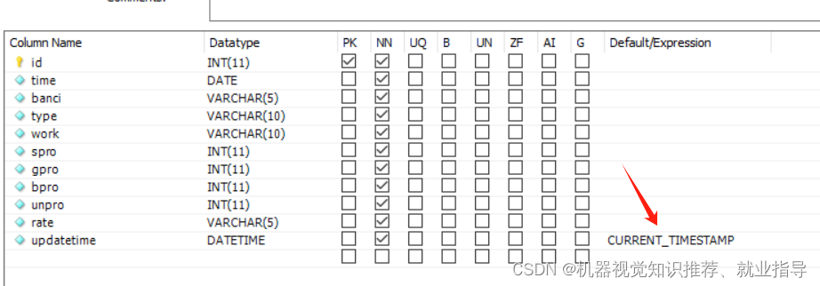 Mysql中DATETIME字段设置自动更新