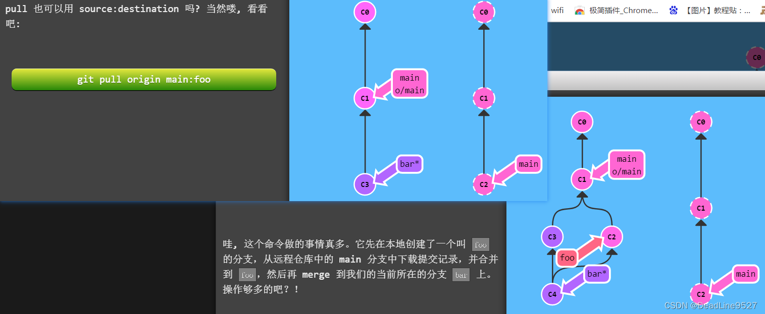 GIT使用学习笔记 远程仓库篇